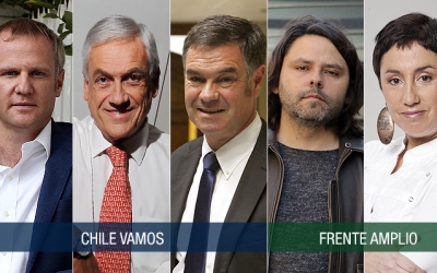 Análisis del Sistema de Elecciones Primarias en Chile
